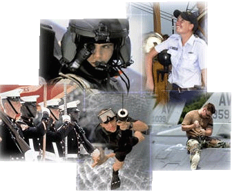 Five Branches of the Military